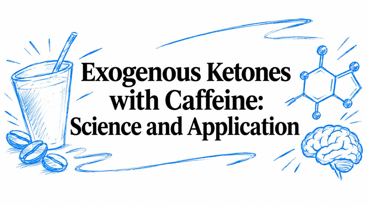 Exogenous Ketones with Caffeine: Science and Application
