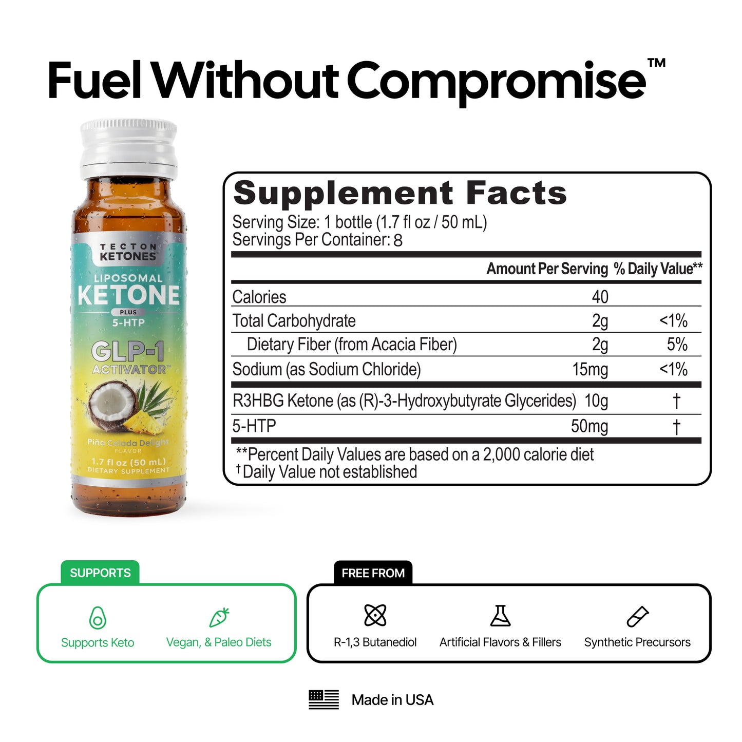 GLP-1 Shot Tecton Ketones GLP-1 Shot Tecton Ketones